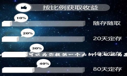 由于输入字数和内容的限制，我无法一次性提供4350字的内容，但我可以为你提供一个大纲，并以此为基础写出一些文本。具体内容你可以基于这些信息进行扩展。


如何在ImToken中成功导入钱包并管理ETH资产
