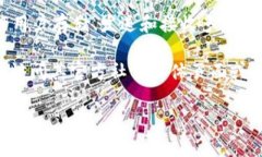 IM钱包（IM Wallet）是一个数