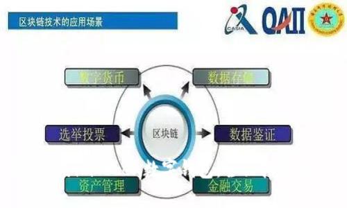 如何有效使用imToken数字钱包：全面指南与操作技巧