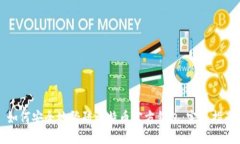 如何安全地登陆比特币官