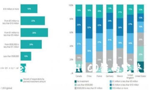imToken钱包支持HECO链的完整指南