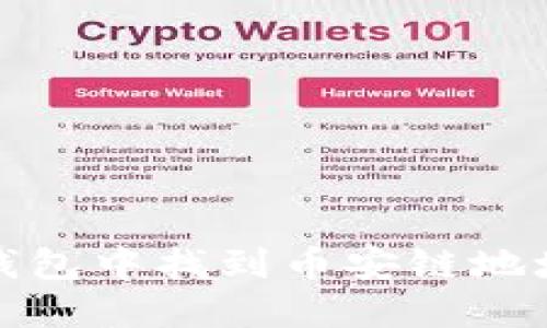 如何在Imtoken钱包中找到币安链地址并进行安全管理