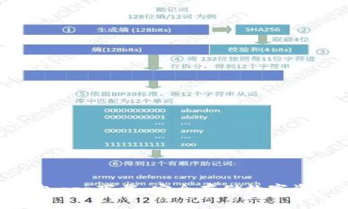 imToken冷钱包app下载：安全存储数字资产的最佳选择