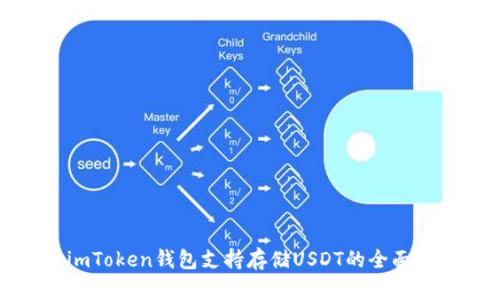 : imToken钱包支持存储USDT的全面指南