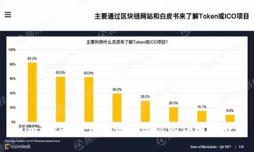 imToken钱包提现到微信的详细指南