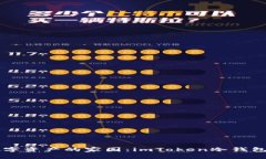 寻找安全数字资产的家园