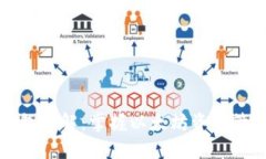 以太坊官方钱包详解：掌