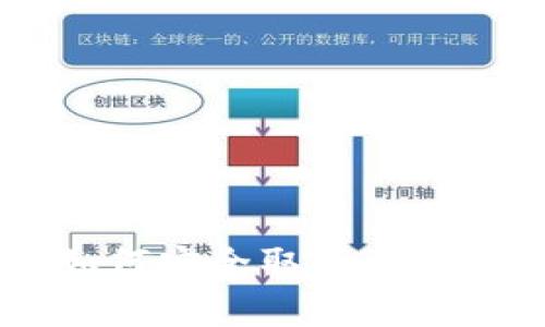 imToken钱包：如何安全取出资产及常见问题解答