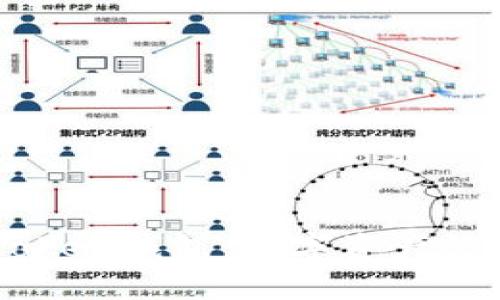 全面了解ImToken钱包：数字资产管理的智能选择