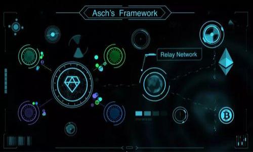 

如何使用ImToken钱包存储和管理HT（火币代币）