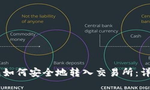 IM钱包如何安全地转入交易所：详尽指南