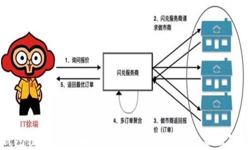 
虚拟币钱包注册全攻略：一步步教你轻松开启数字资产之旅