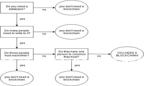 ——由于一些政策和规定，IM钱包在中国的使用受到限制。不过，我可以为您提供一个关于“数字钱包在中国的法律与政策”这一主题的示例和内容大纲。

```xml
数字钱包在中国的法律与政策解析