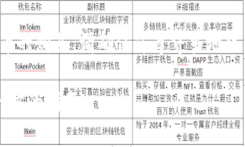 注意：由于本文将涉及虚拟钱包和加密货币的购买，请确保您遵守当地法律法规，在购买前做好充分的研究与准备。

 如何使用虚拟钱包购买加密货币：一步一步的指南