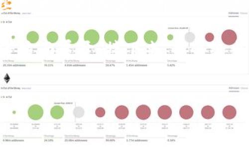 在你提到的内容中，“im钱包没有足够的宽带”似乎涉及到对某些技术限制或者应用程序使用时的网络需求，特别是在数字货币或区块链技术相关的场景中。

这里我们可以围绕IM钱包的功能、技术要求以及如何使用体验等方面展开。接下来，我会给出一个的及相关关键词，然后引入详细内容和常见问题的回答。


IM钱包网络指南：解决宽带不足问题