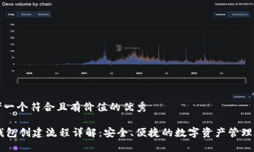 思考一个符合且有价值的优秀

IM钱包创建流程详解：安全、便捷的数字资产管理指南