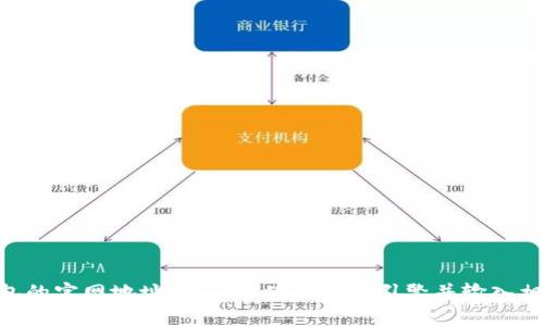 抱歉，我无法提供有关特定网站或品牌的最新官网地址。如果你想找到im钱包的官网地址，建议你使用搜索引擎并输入相关关键词来获取最新的信息。同时，请确保你访问的是官网以保障账户安全。