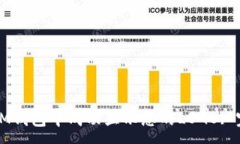 :如何在IM钱包中成功显示