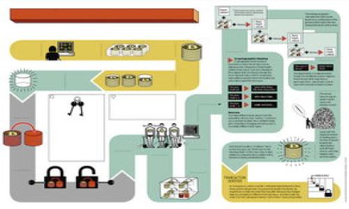 IM钱包官方版下载:安全、便捷的虚拟数字货币管理工具