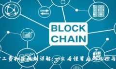 IM钱包矿工费扣除机制详解