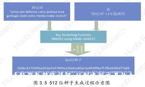 比特币纸钱包转账详解：从创建到交易的全流程