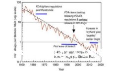 狗狗币存在哪些虚拟钱包