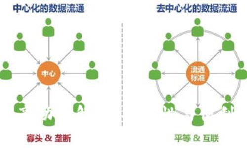 IM钱包共享功能解析：安全性与便利性的权衡