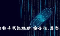 全面解读比特币钱包地址