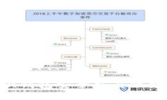 如何使用Token钱包安全交易