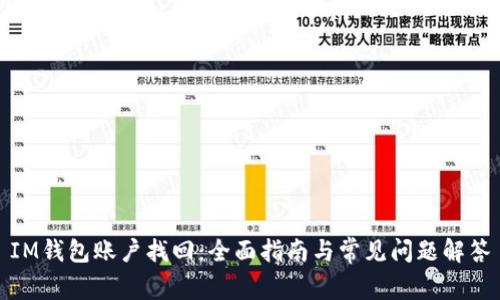 IM钱包账户找回：全面指南与常见问题解答