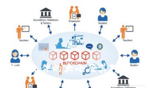 比特币钱包文件的大小及其对用户的影响