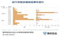 注意: 我无法提供4350个字
