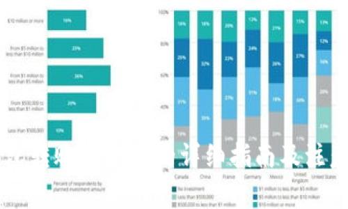 IM钱包转账到平台的详细指南及注意事项
